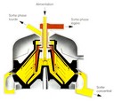 decanteur_assiette_3_westfalia.jpg